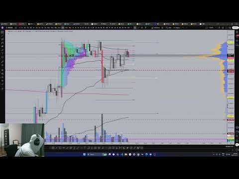 11/10 - Marcos Trades Live Stream