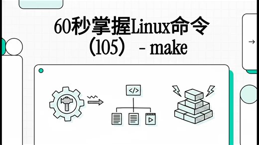 60秒掌握Linux命令（105）make