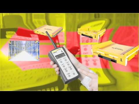 SSI Schaefer Orbiter System (Channel Storage Racking)