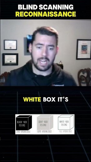 Black Box, Gray Box, and White Box Testing Explained #shorts #cybersecurity #cissp