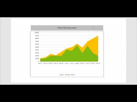 How to Resize PowerPoint Graphs and Charts