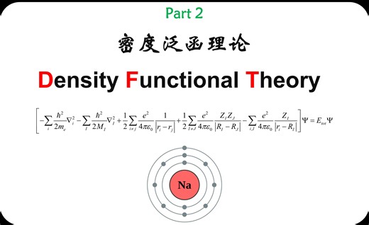 DFT 2-Density functional theory