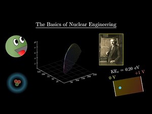 The Basics of Nuclear Engineering - The Fast Neutron