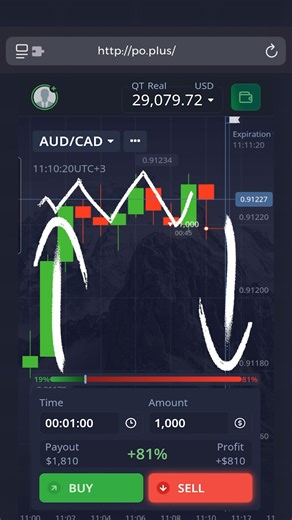 Market Secrets: The Simple Rule Behind Every Price Move #binaryoptions #tradingstrategy #priceaction