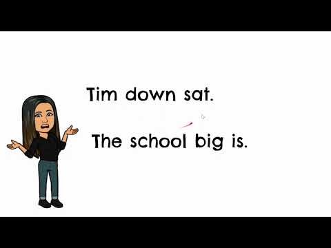 K-2 Educational Grammar Lesson 2: Learning about Sentences- Word Order