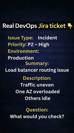DevOps Jira Ticket – 19/30 (Daily Production Scenarios)