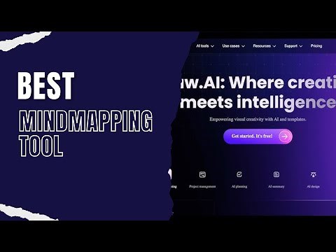 Edraw AI: The Ultimate Online AI Diagraming Tool Review (2025)