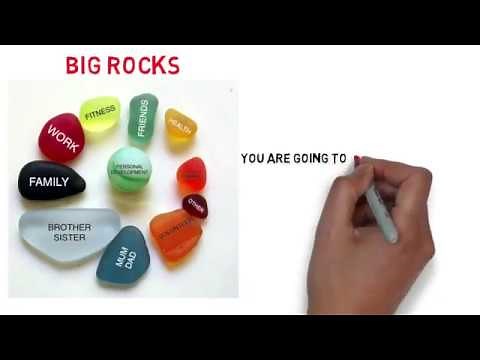 Covey's Big Rocks - Scheduling Your Priorities