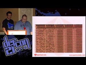 [DEFCON 21] Decapping Chips the [Easy] Hard Way