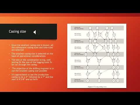 Introduction in casing design