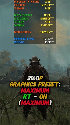 RTX 5070 | Elden Ring | 4K Maximum Settings with Ray Tracing | FPS Unlock #rtx5070 #eldenring