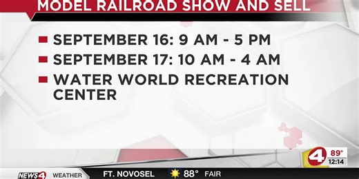 Talking model railroad show and sell hosted by Wiregrass Steel Wheels Model RR Club