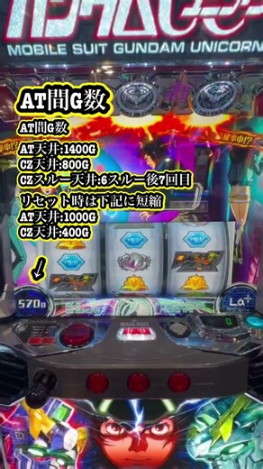 【エナ情報】 スマスロ ガンダムユニコーン 覚醒DRIVE #ハイエナ #新台 #スマスロ