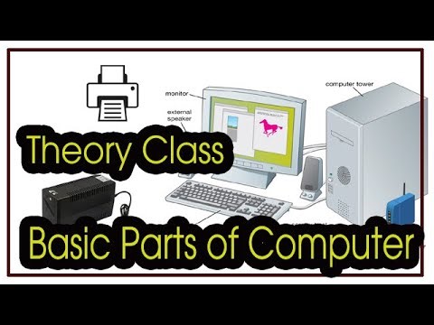 Theory Class - 02 | Basics of computer system | Theory class on Basic parts of Computer