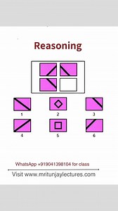 28K views · 28 reactions | #reasoning #reasoningquiz #reasoningquestions #maths #basics #fundamentals #math #fbreelsvideo #sharingiscaring #review #satmath #satexam #SATPrep #mathtutorial #reelsinstagram #infiniteguru #LETEXAM #civilservice #exams #reviewer #algebratutor #mathreview #boardexams #college #AdmissionTest #olympiedmath #mathchampions | Mritunjay Lectures | Facebook