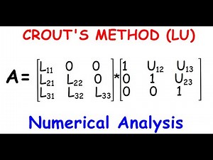 LU Decomposition,Crout Method