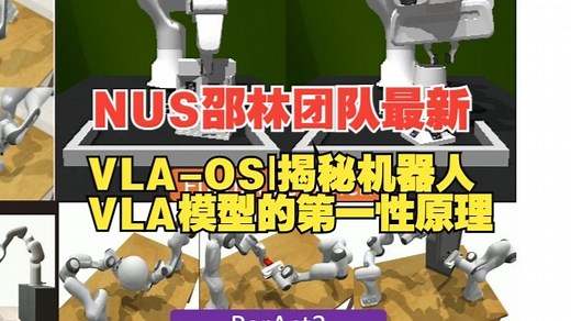 NUS邵林团队最新VLA‑OS | 揭秘机器人VLA模型的第一性原理！