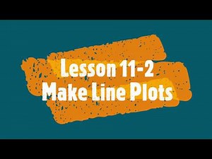 Lesson 11-2: MAKE LINE PLOTS, For Grade 4, "Pearson Realize Math Book"