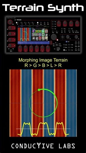 Morphing Image Terrain