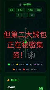 潜龙勿用：完美合约背后的骗局 🚨 (SafeScan AI 曝光) #web3 #onchain #trading #scam