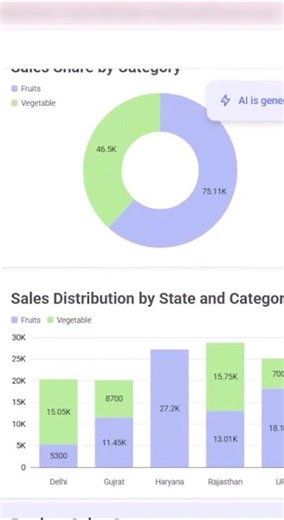 ⏱️ Still spending hours building dashboards manually?