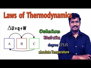 4.Laws of Thermodynamics | Zeroth Law | Three laws of Thermodynamics | NCERT Chemistry Class 11
