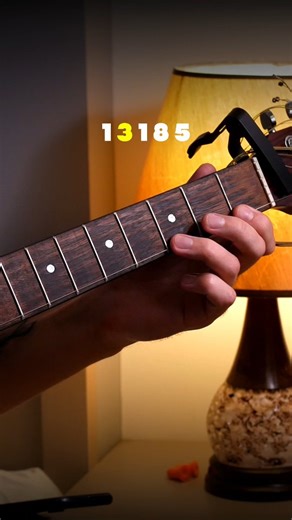 Easy Guitar Songs | One String Songs | Easy guitar melody on one string 🎸 Perfect for beginners #easyguitarsongs #onestringsongs #guitartutorialforbeginners #howtoplayguitar... | Instagram