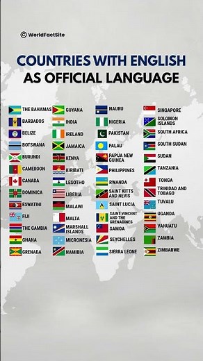 Countries with English as Official Language 🗣️🌐