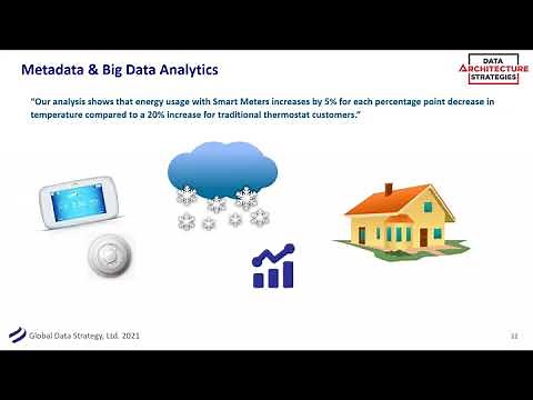 Data Architecture Strategies Best Practices in Metadata Management