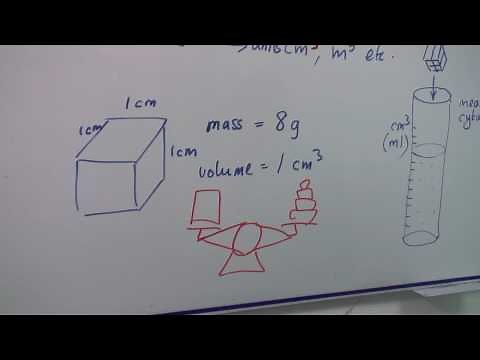 Physics Help : How to Calculate Density