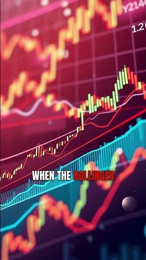 Bollinger Bands + RSI: The Most Profitable Strategy