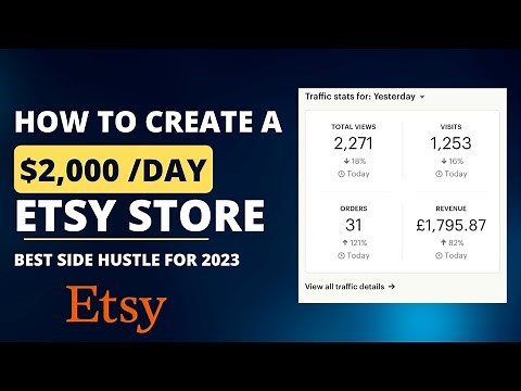 How To Create An Etsy Shop For Beginners | Make $2,000 a Day on Etsy