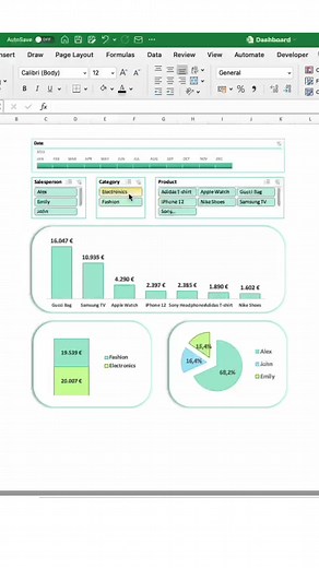 141K views · 1K reactions | My top 3 tricks to create a professional dashboard in #Excel ! #learnexcel #excellearning #exceltips #exceltricks #exceltutorial #exceldashboard | Data Driven Insights | Facebook