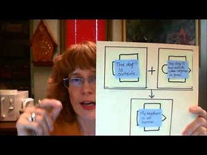 Argument Mapping 3: The Dependent Reasons Relationship