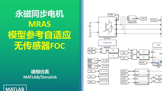 永磁同步电机（九）MRAS 模型参考自适应 无速度传感器 无位置传感器 MATLAB/Simulink仿真模型