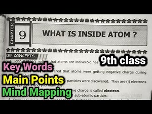 9th class | Physics | 9. WHAT IS INSIDE ATOM? lesson | Keywords | Mindmapping | Main points
