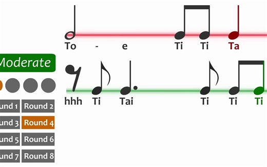 The Rhythm Challenge