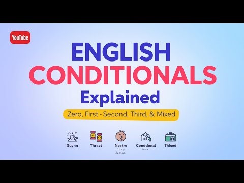 Master Real Types Conditionals | Zero, First, Second, Third & Mixed (Simple Guide)