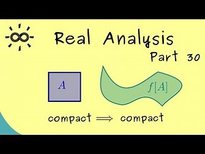 Real Analysis 30 | Continuous Images of Compact Sets are Compact