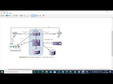 (#class2 ) Part 1 || "Informatica ETL Admin" Tutorial for Beginners