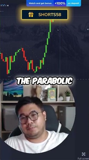 5x Streak Trading Strategy Revealed!