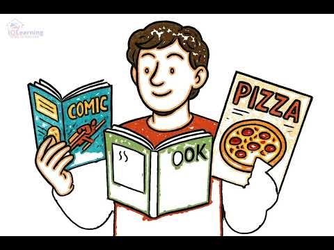 Lesson 6 Year 3 English Types of Texts