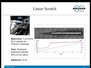 Tribology | Advanced Scratch Testing for Evaluation of Coatings | Bruker