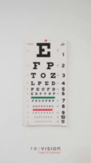 Experience Clear Vision with Lasik Eye Surgery at Re:Vision