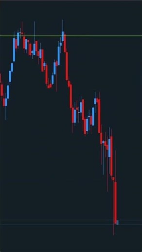 Liquidity Traps: How Big Players Catch Retail Traders | Delta Flow Quant