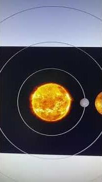 PowerPoint Planet Animation - Space Planets Tutorial