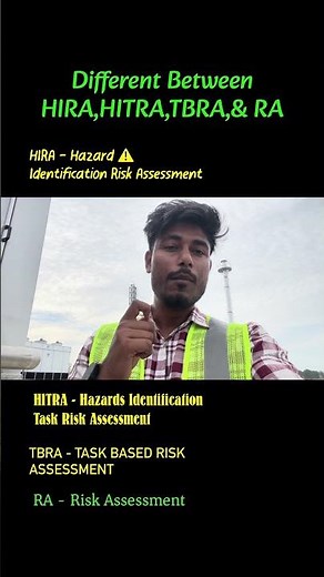 HIRA Process Explained in 30 Seconds 🔥 | Safety Training