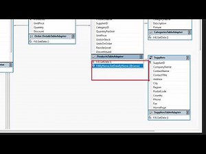 Agregar método para consulta de datos a TableAdapter en un DataSet (NO AUDIO)