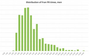 The AI workspace that works for you. | Notion