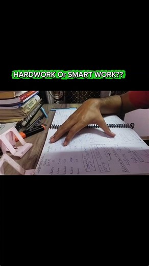 Hard Work + Smart Work = UNLIMITED Success 💪 | Daily Motivation #Motivation #SuccessMindset